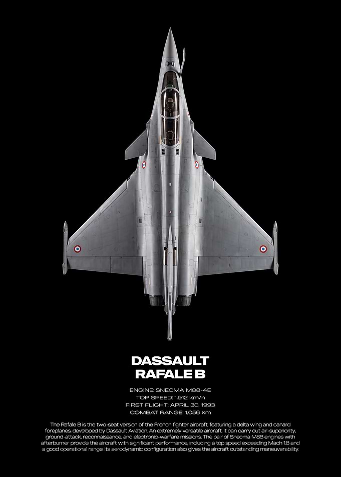 Dassault Rafale B Fighter Jet Poster