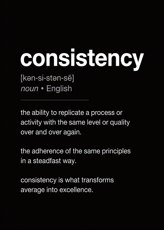 Definition of Consistency Poster