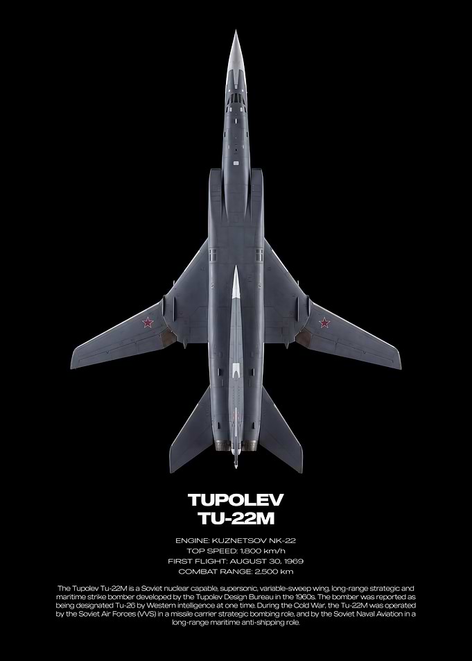 Tupolev Tu-22M Strategic Bomber Poster