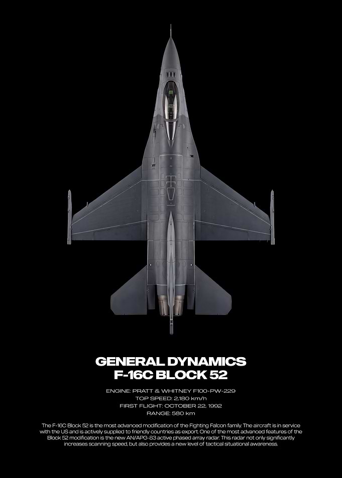 General Dynamics F-16C Block 52 Poster