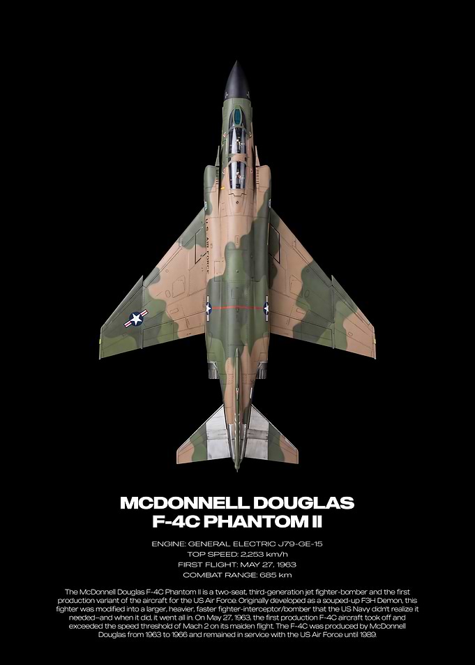 McDonnell Douglas F-4C Phantom II Poster