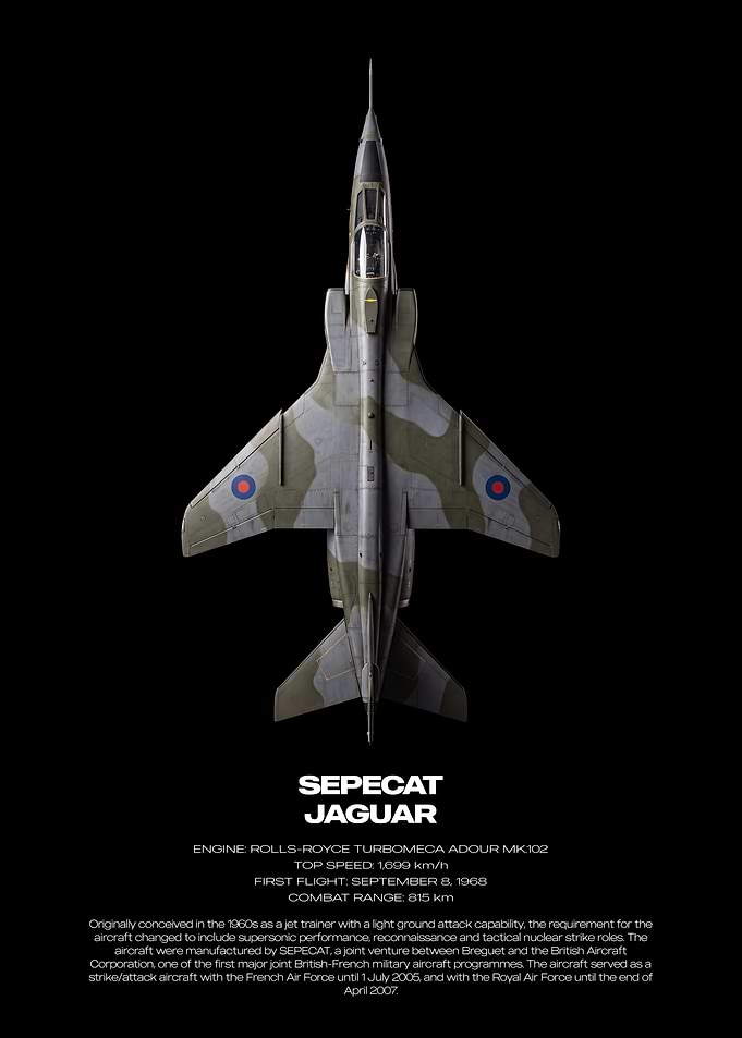 SEPECAT Jaguar Military Aircraft Poster