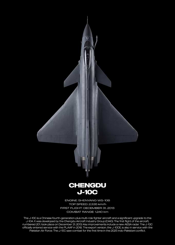 Chengdu J-10C Fighter Jet Infographic