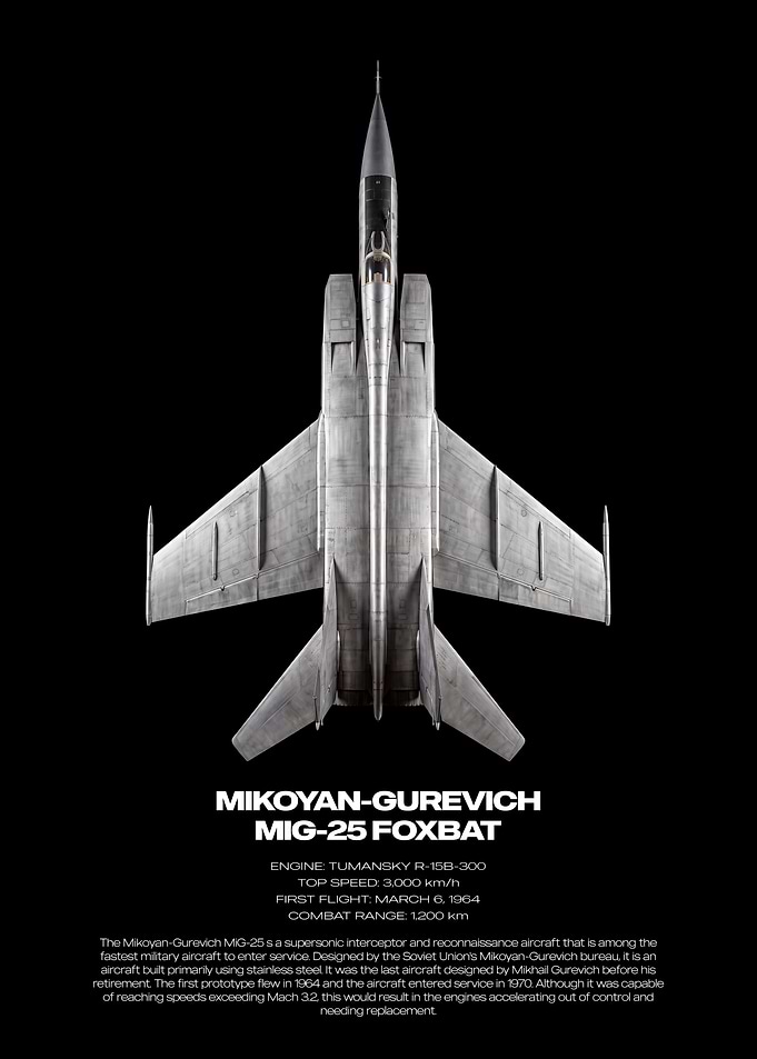 Mikoyan-Gurevich MiG-25 Foxbat Technical Poster