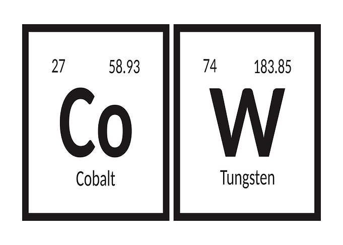 Periodic Table Elements Spelling Cow