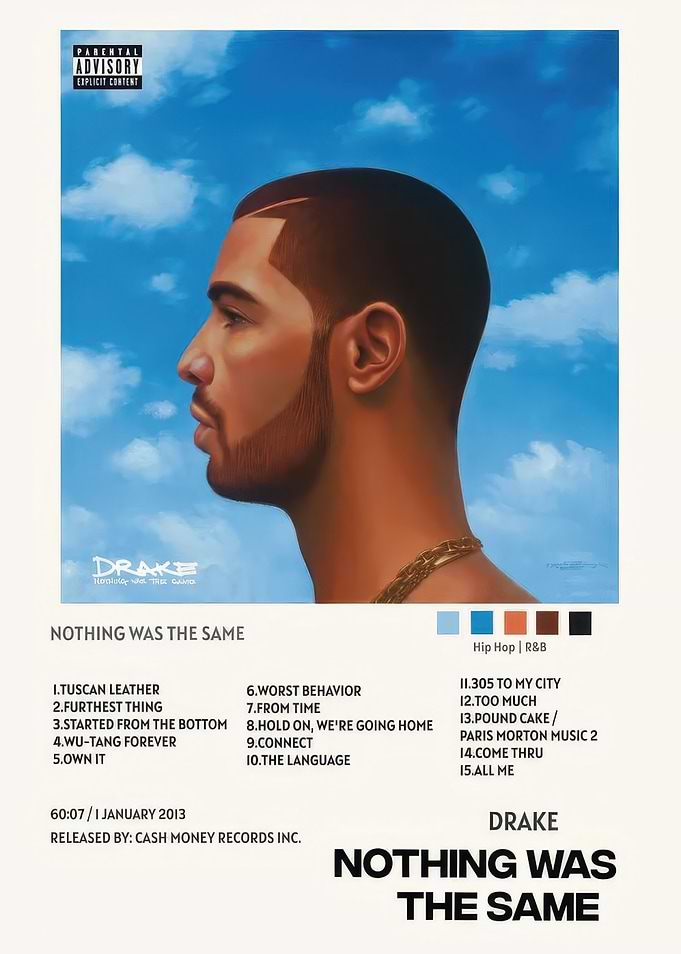Drake Nothing Was The Same Poster