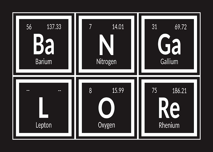 Periodic Table Style - BANGALORE
