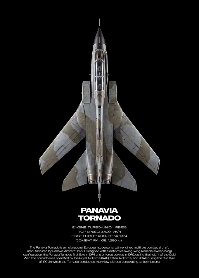 Panavia Tornado Military Aircraft Poster