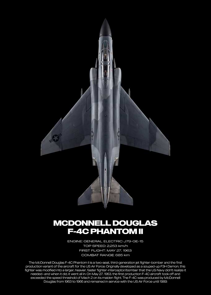 McDonnell Douglas F-4C Phantom II Poster
