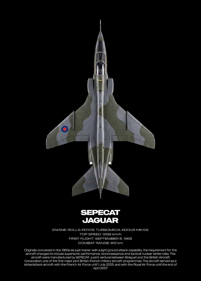 SEPECAT Jaguar Military Aircraft Poster
