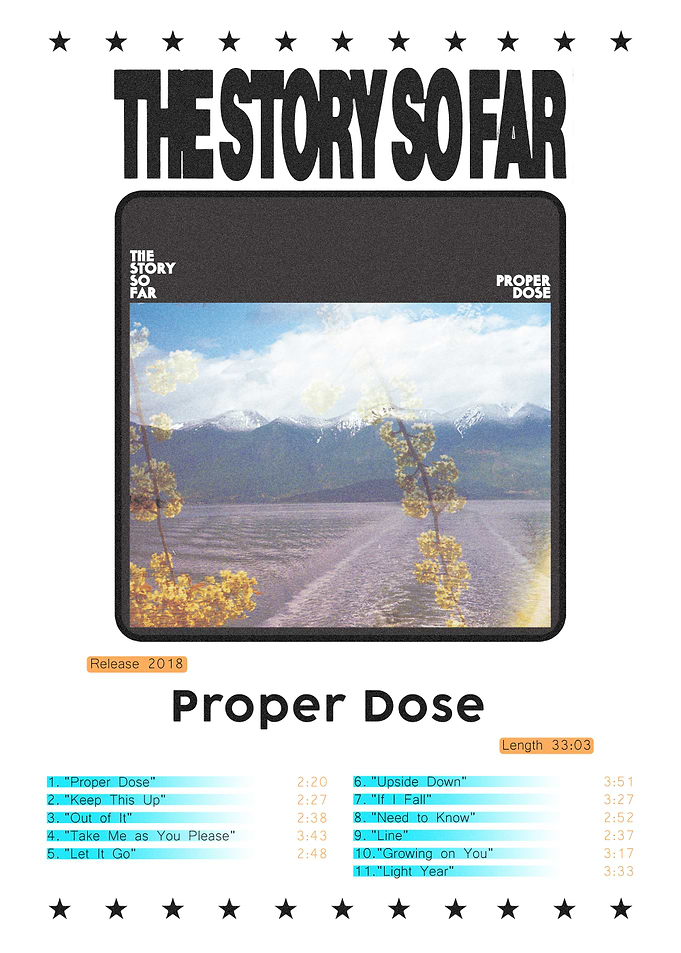 The Story So Far Proper Dose Poster