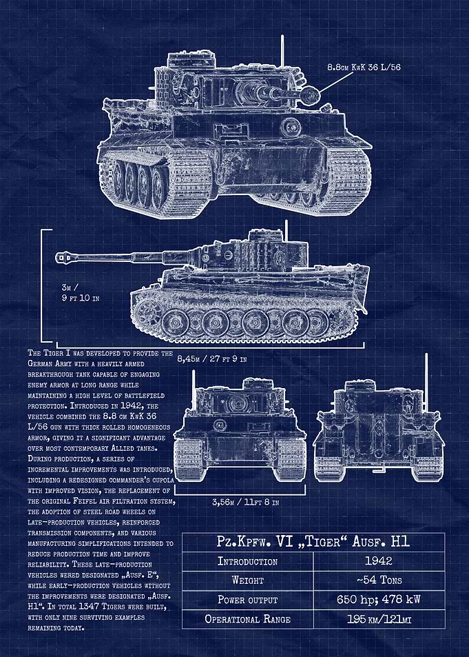 Tiger I Tank Blueprint