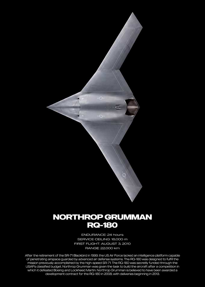 Northrop Grumman RQ-180 Stealth Aircraft Poster