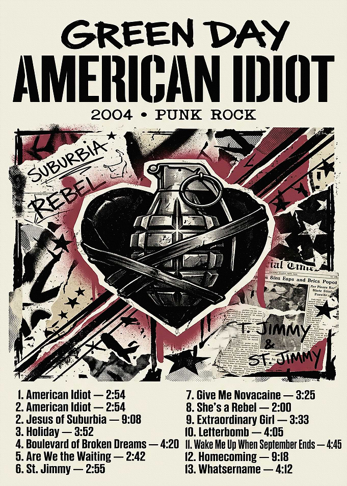 Green Day American Idiot Album Poster