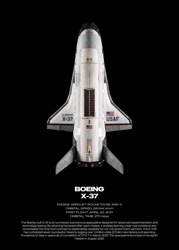 Boeing X-37 Spaceplane Technical Poster