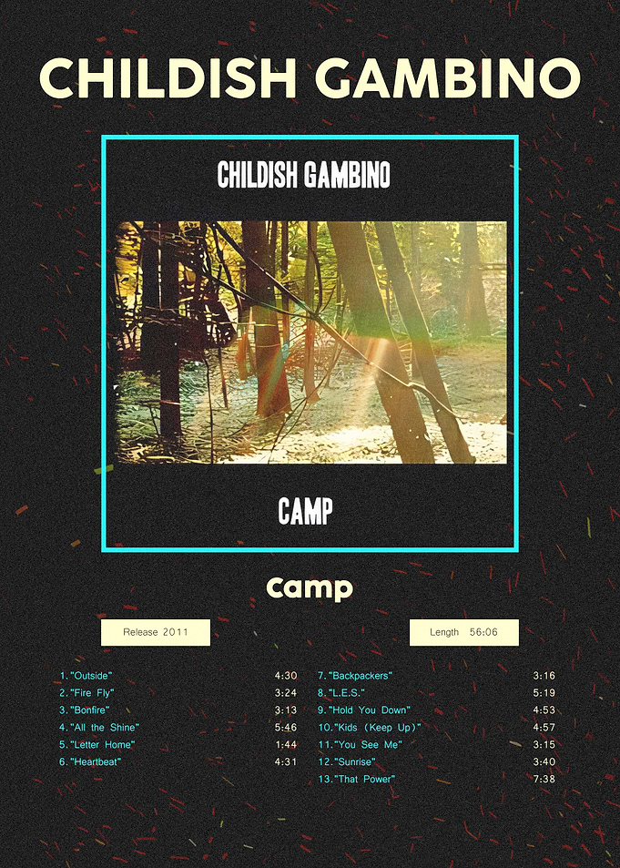 Childish Gambino Camp Album Poster