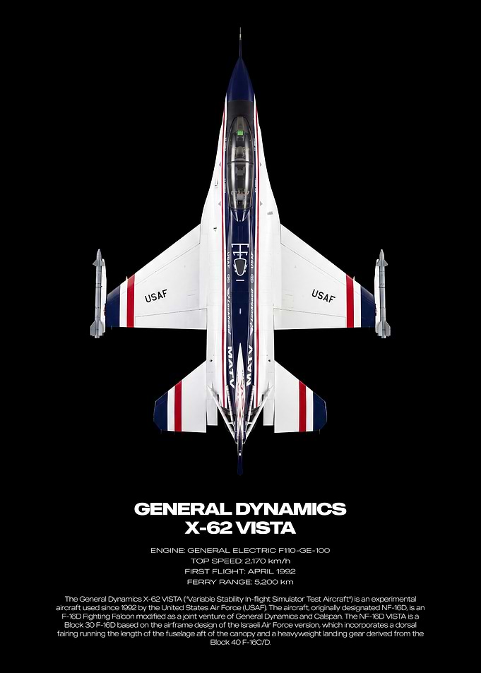 General Dynamics X-62 VISTA Aircraft Poster