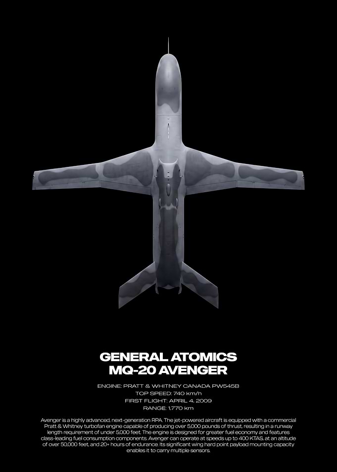 General Atomics MQ-20 Avenger Technical Poster