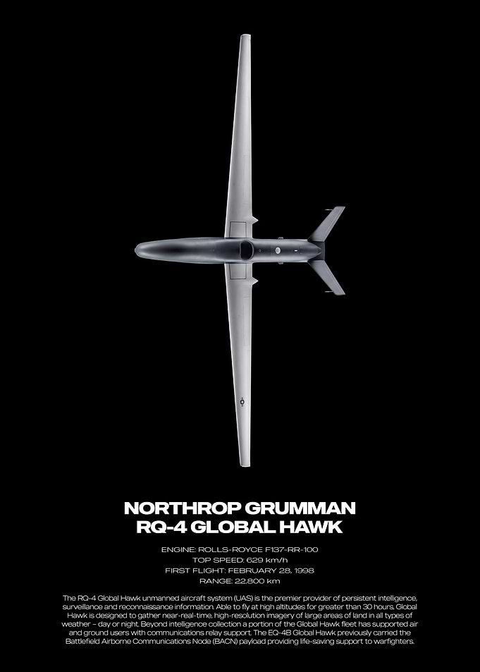 Northrop Grumman RQ-4 Global Hawk Poster