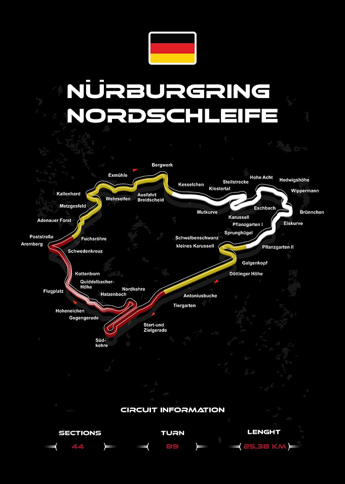 Nürburgring Nordschleife Circuit Map Poster