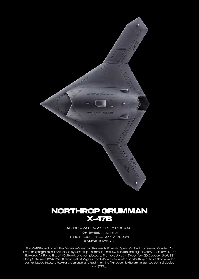 Northrop Grumman X-47B Military Aircraft Poster