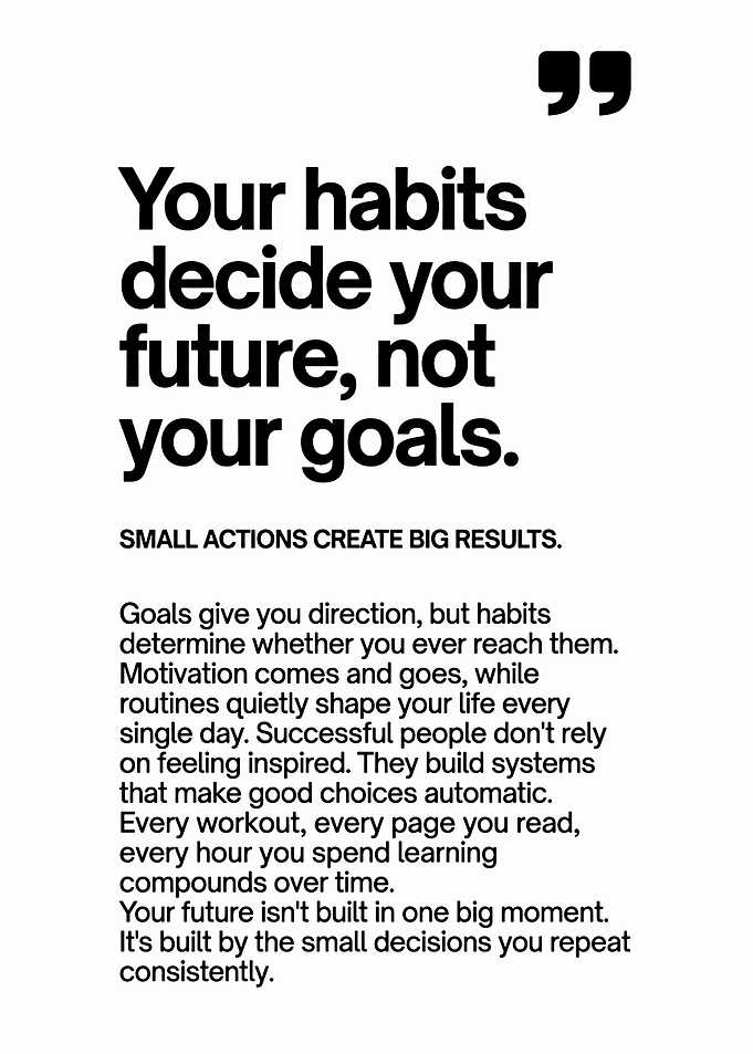 Habits Decide Your Future Quote Poster