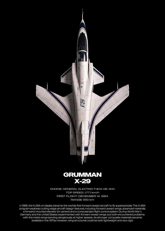 Grumman X-29 Experimental Aircraft Poster