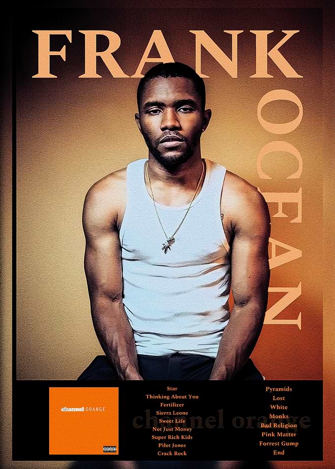 Frank Ocean Channel Orange Poster