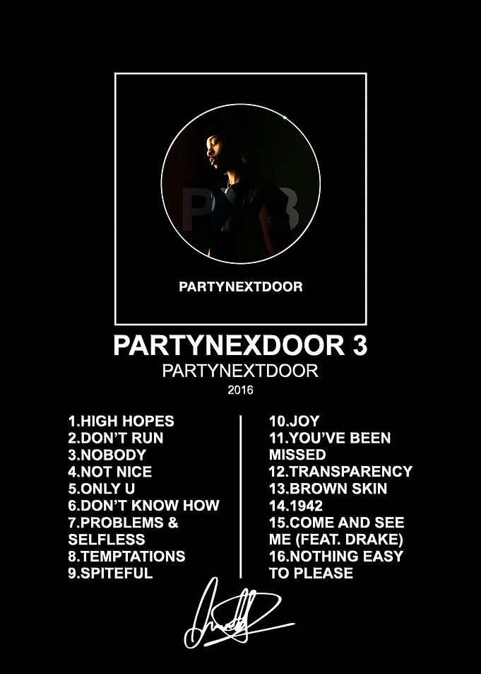 PARTYNEXTDOOR 3 Album Tracklist Poster