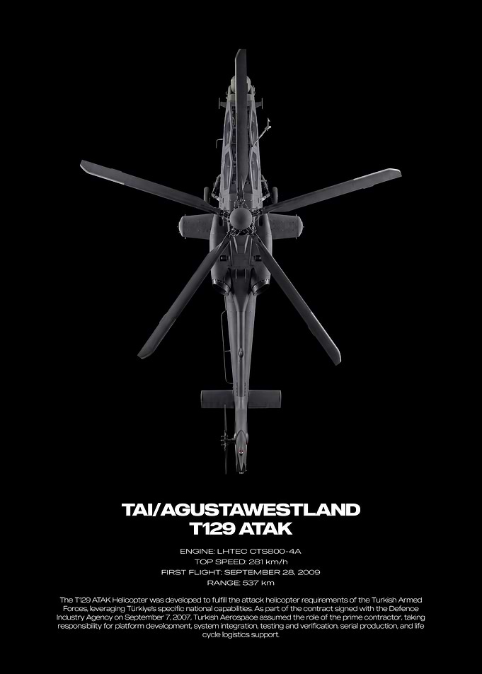 TAI/AgustaWestland T129 ATAK Helicopter Poster