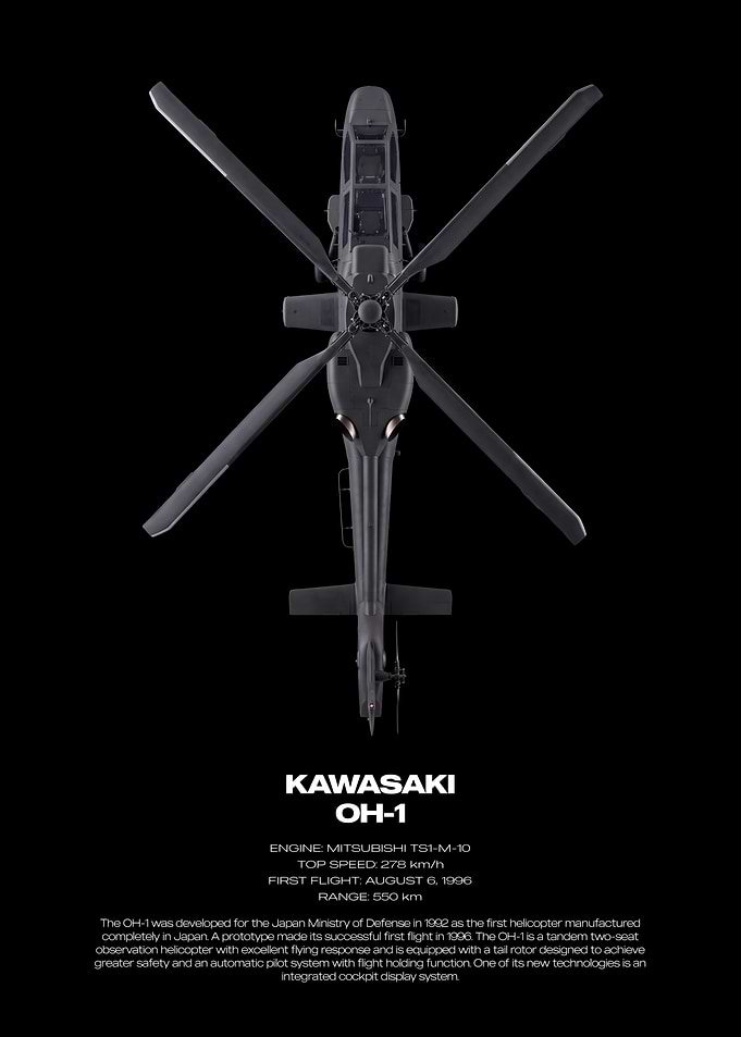 Kawasaki OH-1 Helicopter Technical Poster