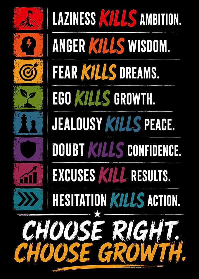 Inspirational Growth Quote Poster