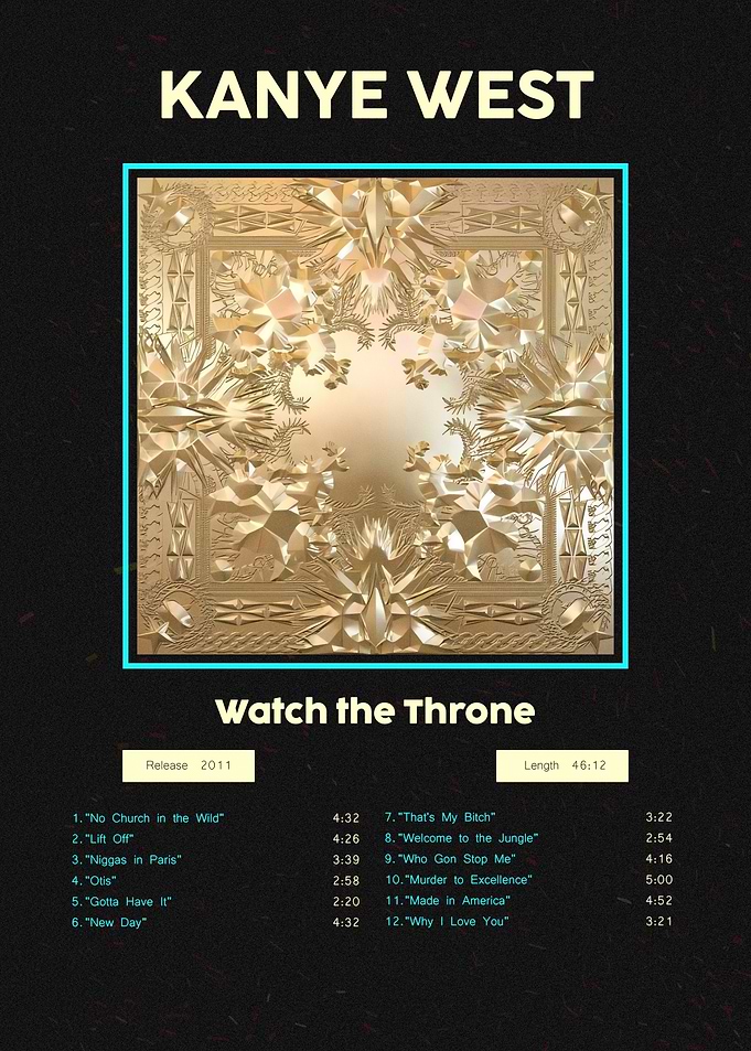 Kanye West Watch the Throne Poster