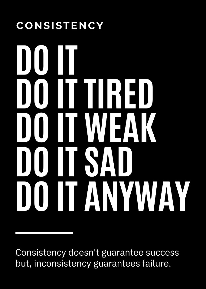 Consistency Motivational Quote Poster