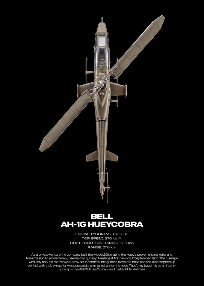 Bell AH-1G HueyCobra Helicopter Poster