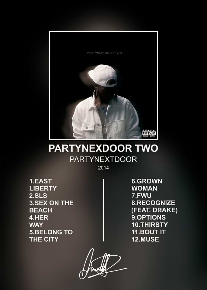 PARTYNEXTDOOR TWO Album Tracklist Poster