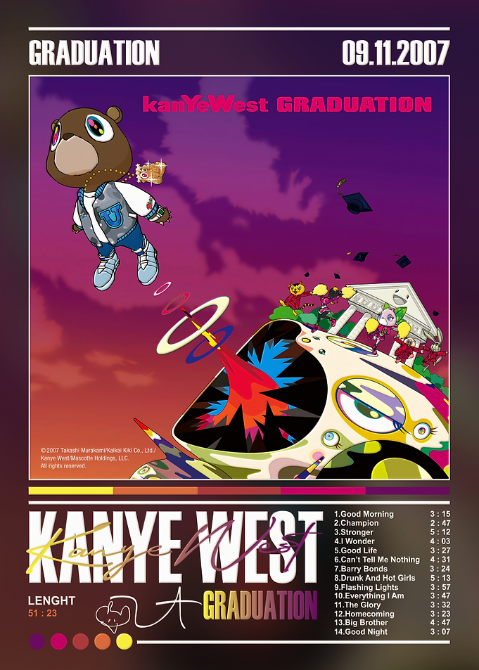 Kanye West Graduation Album Poster