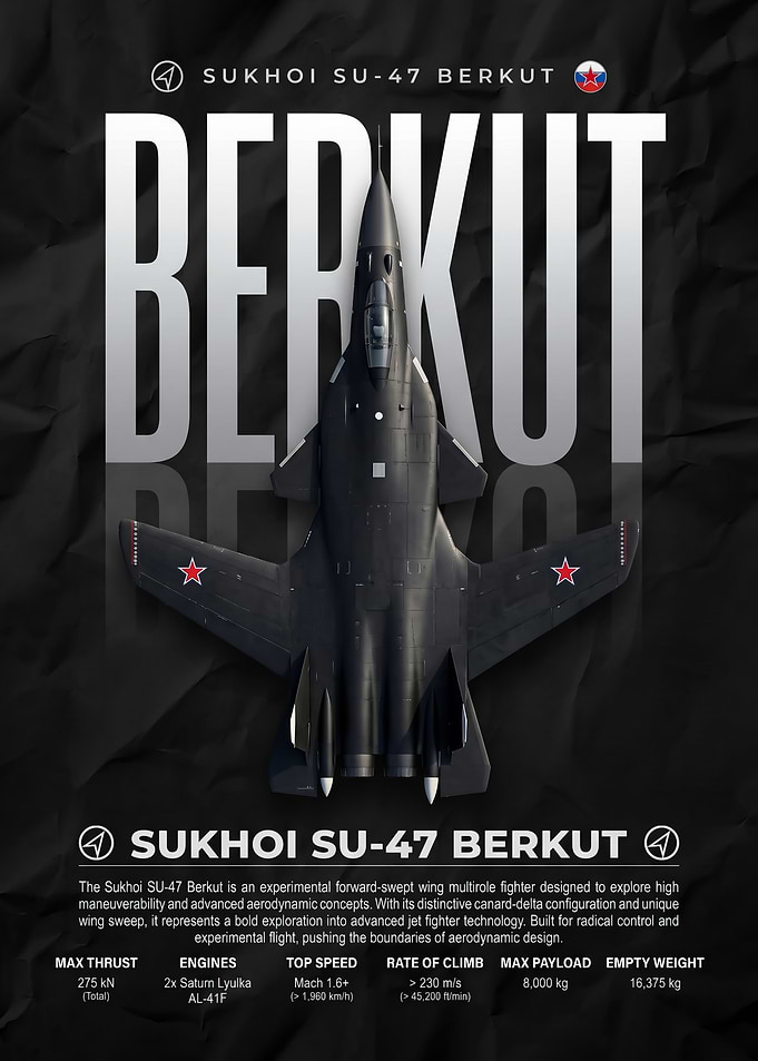 black Sukhoi Su-47 Berkut Fighter Jet Poster
