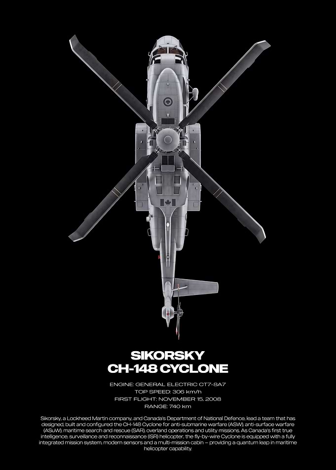 Sikorsky CH-148 Cyclone Helicopter Poster