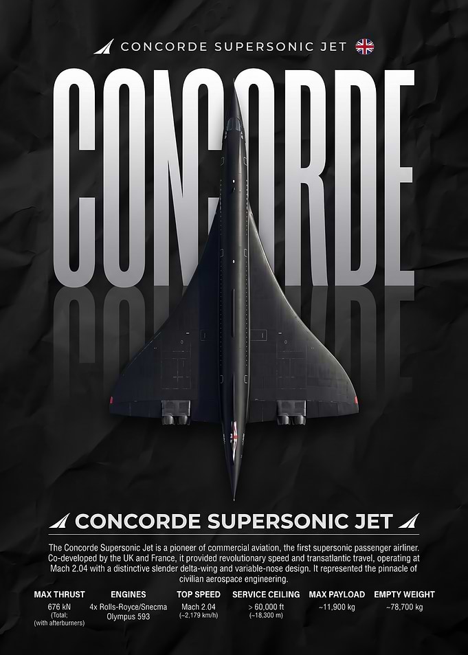 black Concorde Supersonic Jet Technical Poster