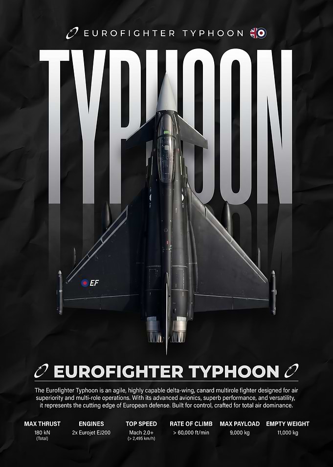 black Eurofighter Typhoon Military Aircraft Poster