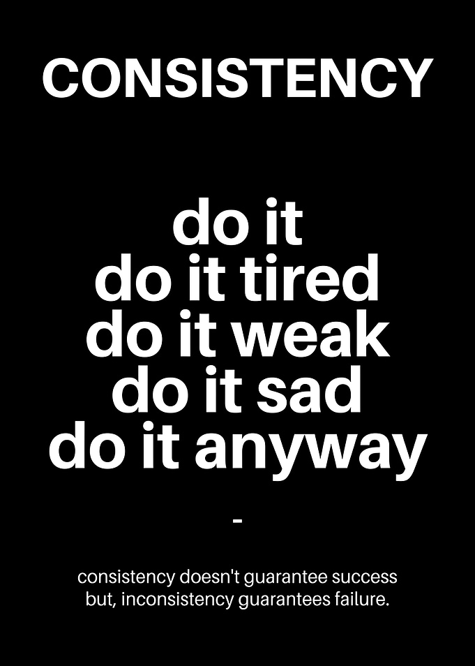 Consistency Motivational Quote Poster