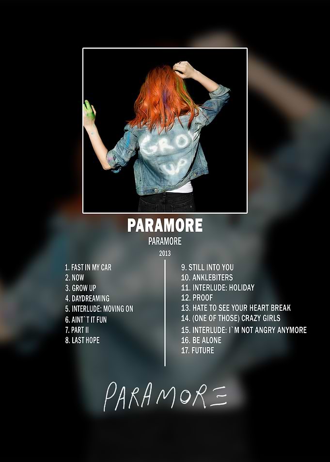 Paramore Album Tracklist Poster