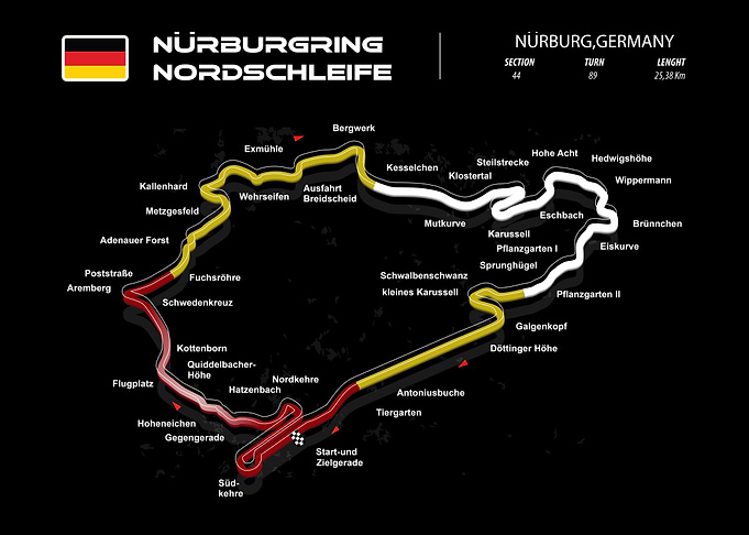 Nürburgring Nordschleife Track Map