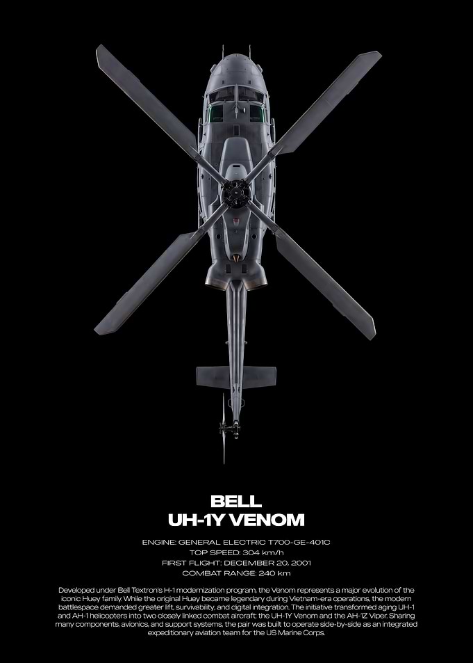 Bell UH-1Y Venom Helicopter Technical Poster