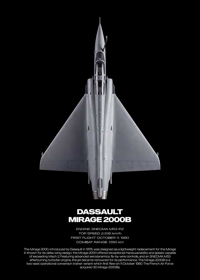 Dassault Mirage 2000B Technical Poster