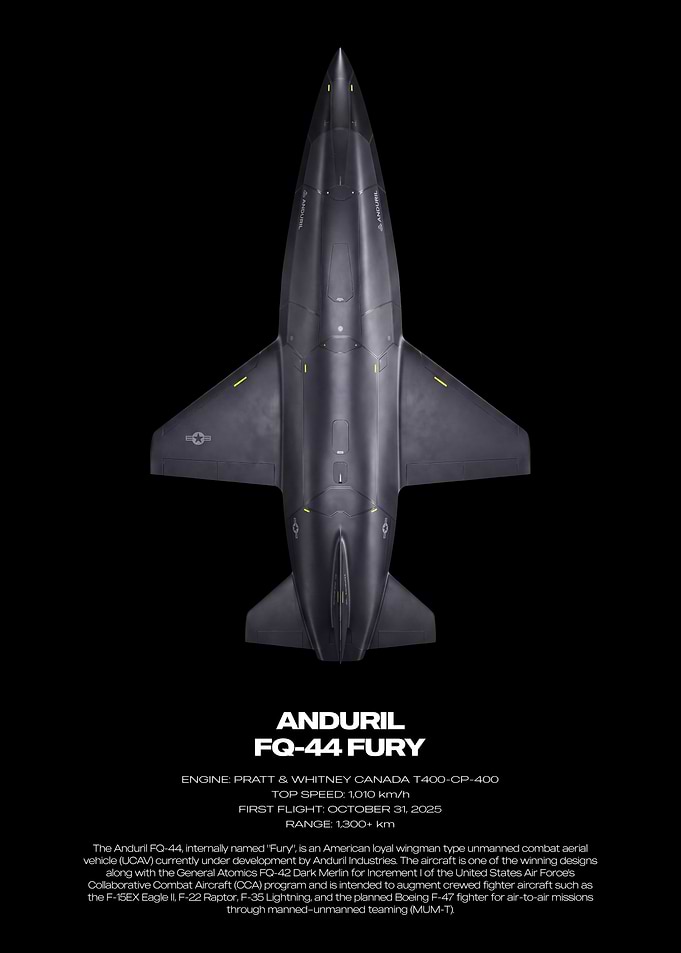 Anduril FQ-44 Fury UCAV Technical Poster