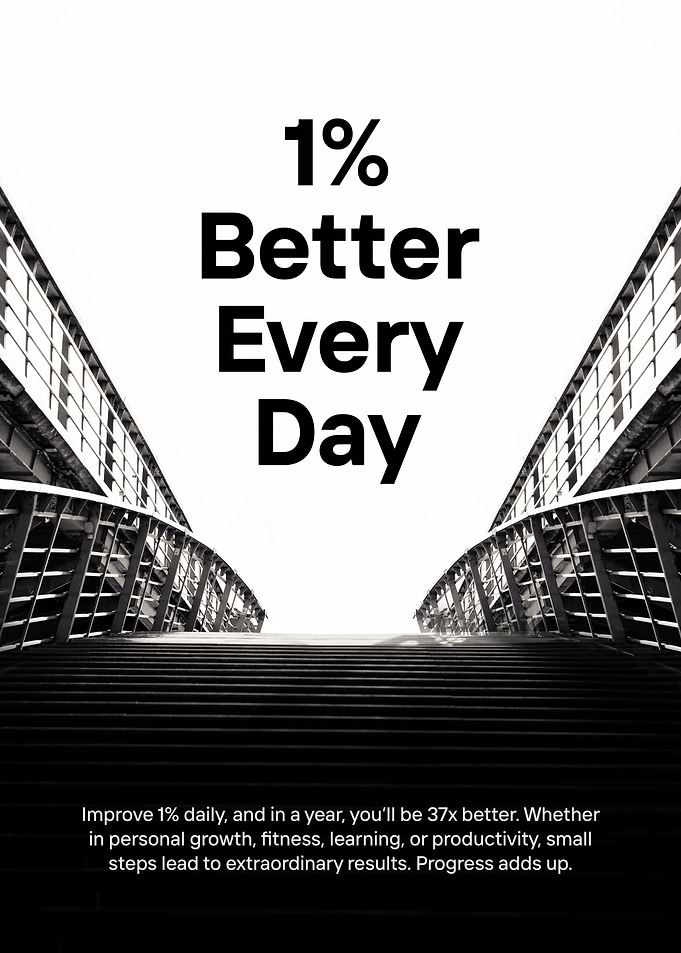 1% Better Every Day Motivational Poster