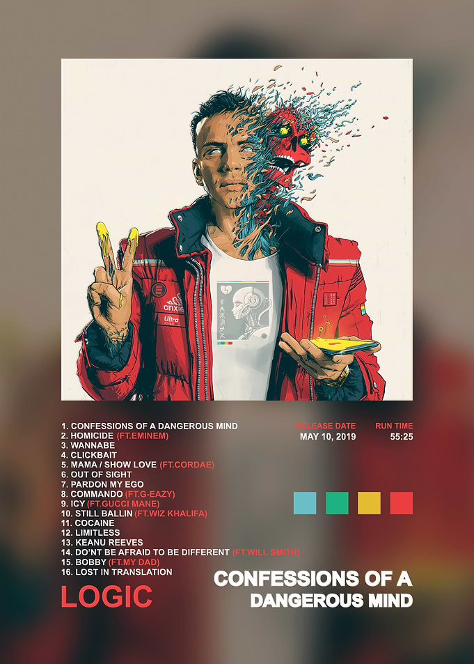 Logic Confessions of a Dangerous Mind Poster
