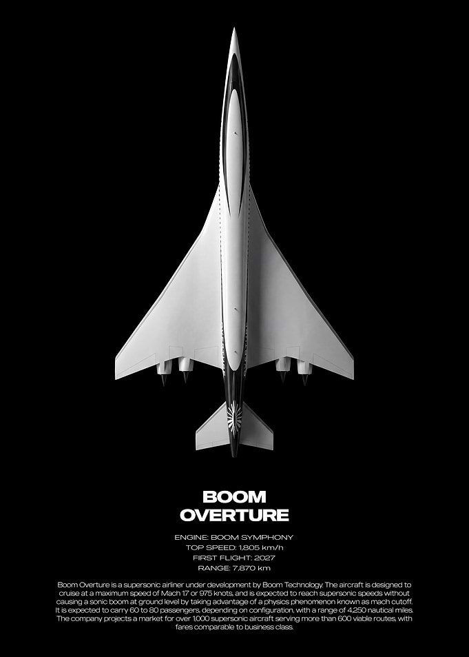 Boom Overture Supersonic Airliner Poster
